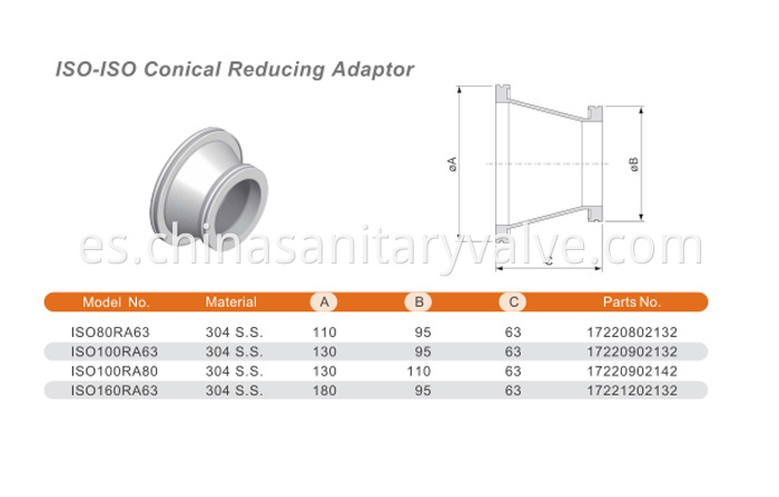 ISO-ISO conical reducing adapter SS316